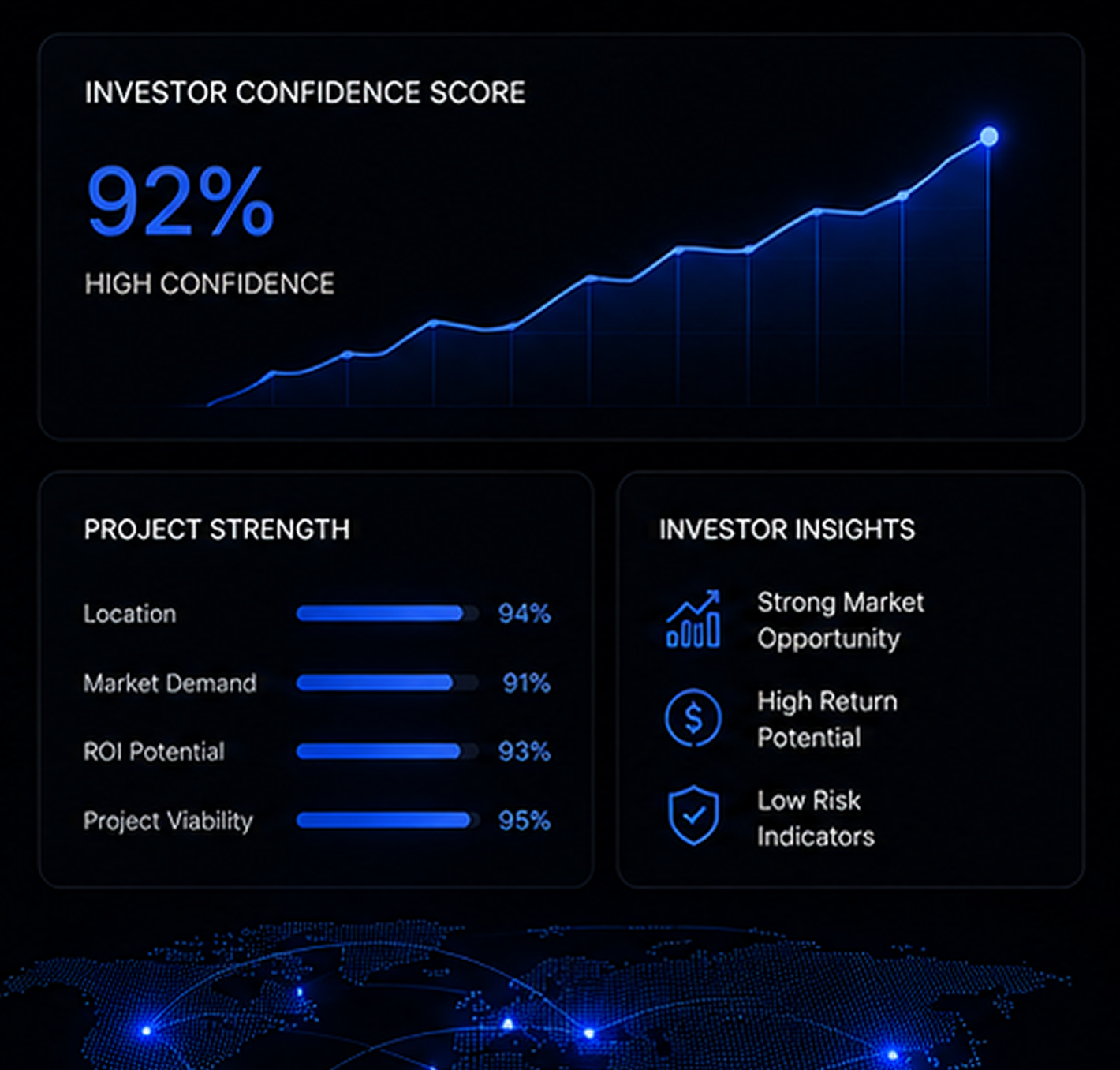 Stronger Investor Confidence